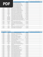 Lista Pret Produse It Shark | PDF | Laptop | Computer Monitor