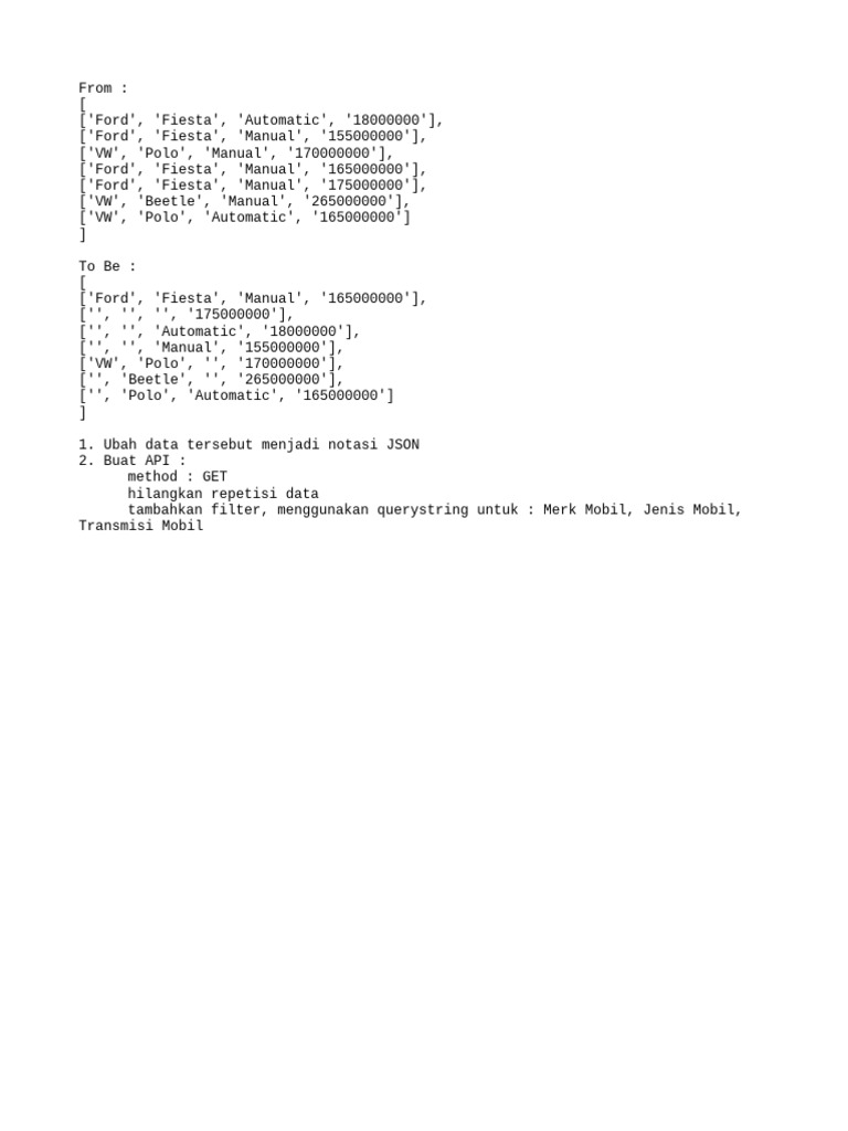 Test go pdf