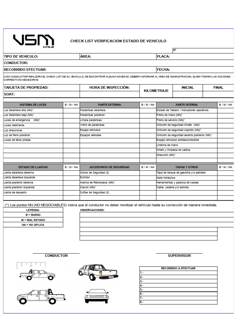 CHECKLIST | Descargar gratis PDF | Tecnologías automotrices | Vehículos ...