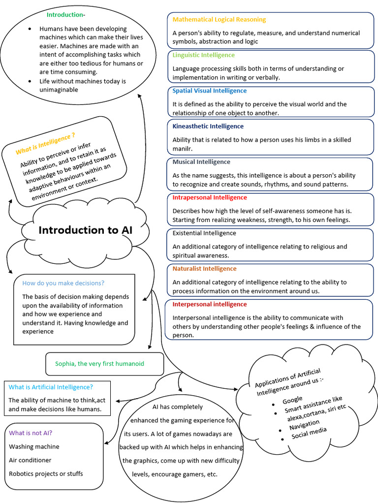 Understanding Artificial Intelligence | PDF | Artificial Intelligence ...