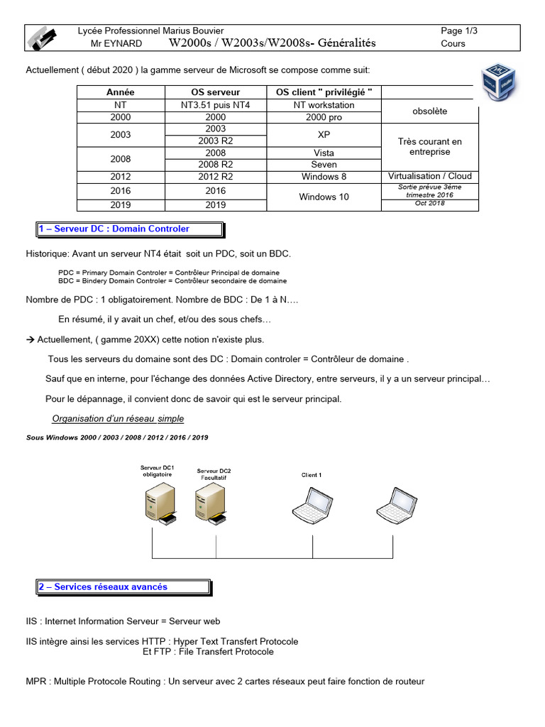 Cours Complet sur Windows Server 20XX | PDF | Active Directory ...