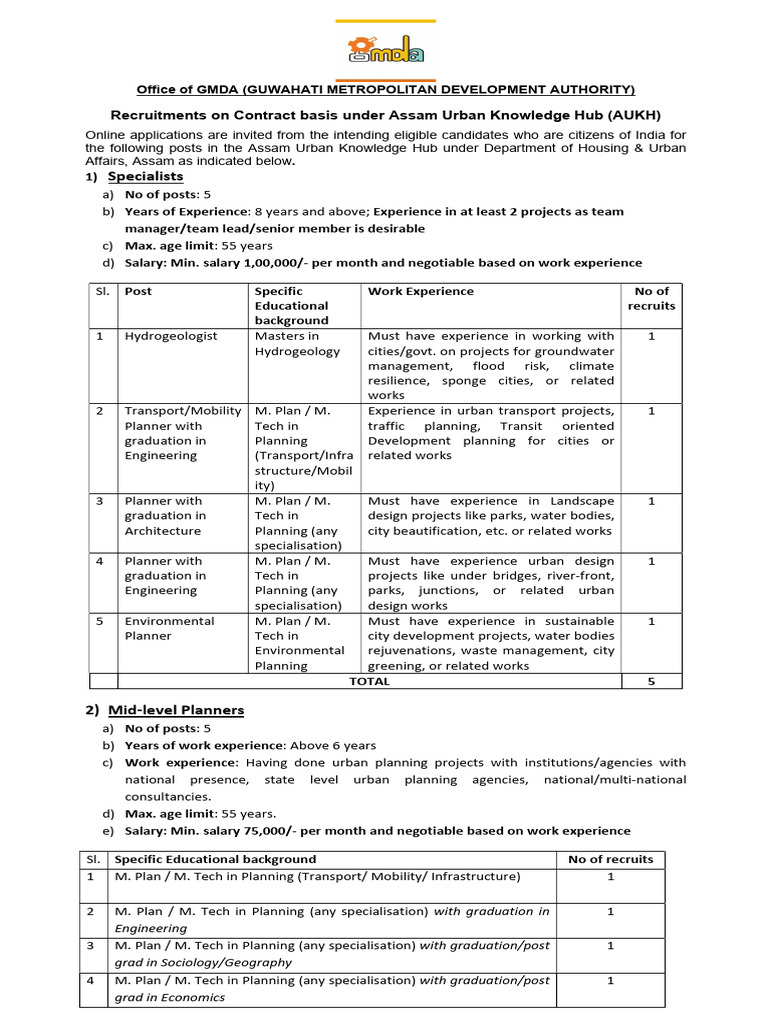 AUKH Contract Recruitment Notice | PDF | Urban Planning