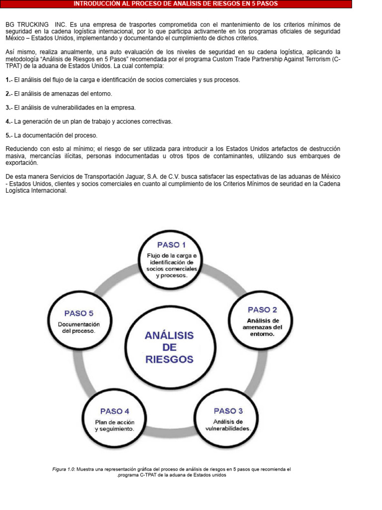 Análisis De Riesgos Logísticos En 5 Pasos Pdf Logística Auditoría