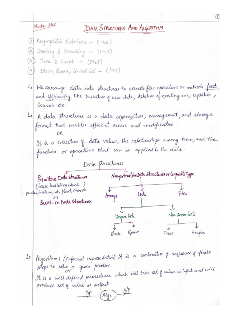 Data Structures and Algorithm | PDF