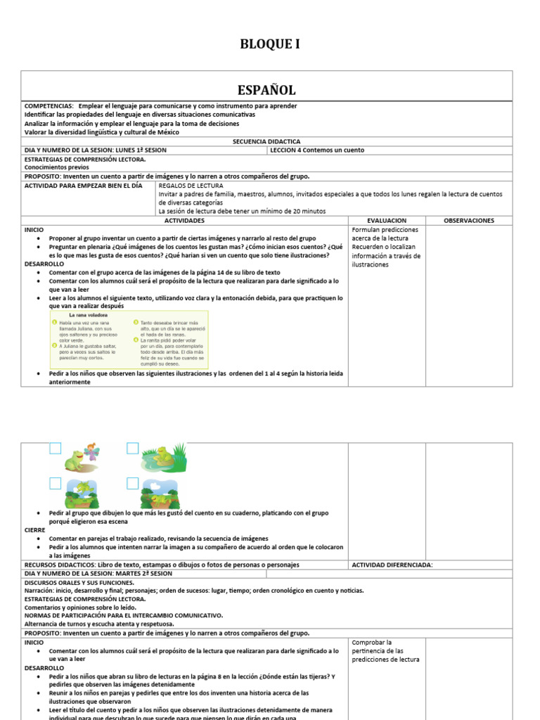 Estrategias De Narración Y Escritura En Clase Pdf Comprensión