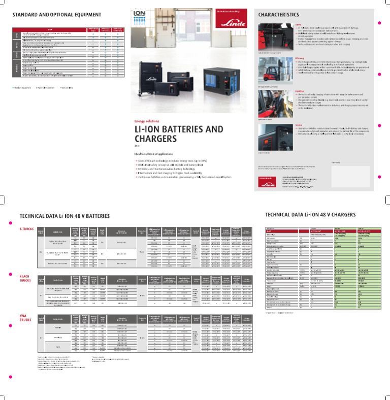 Linde-Li_ION-48V-EN | PDF