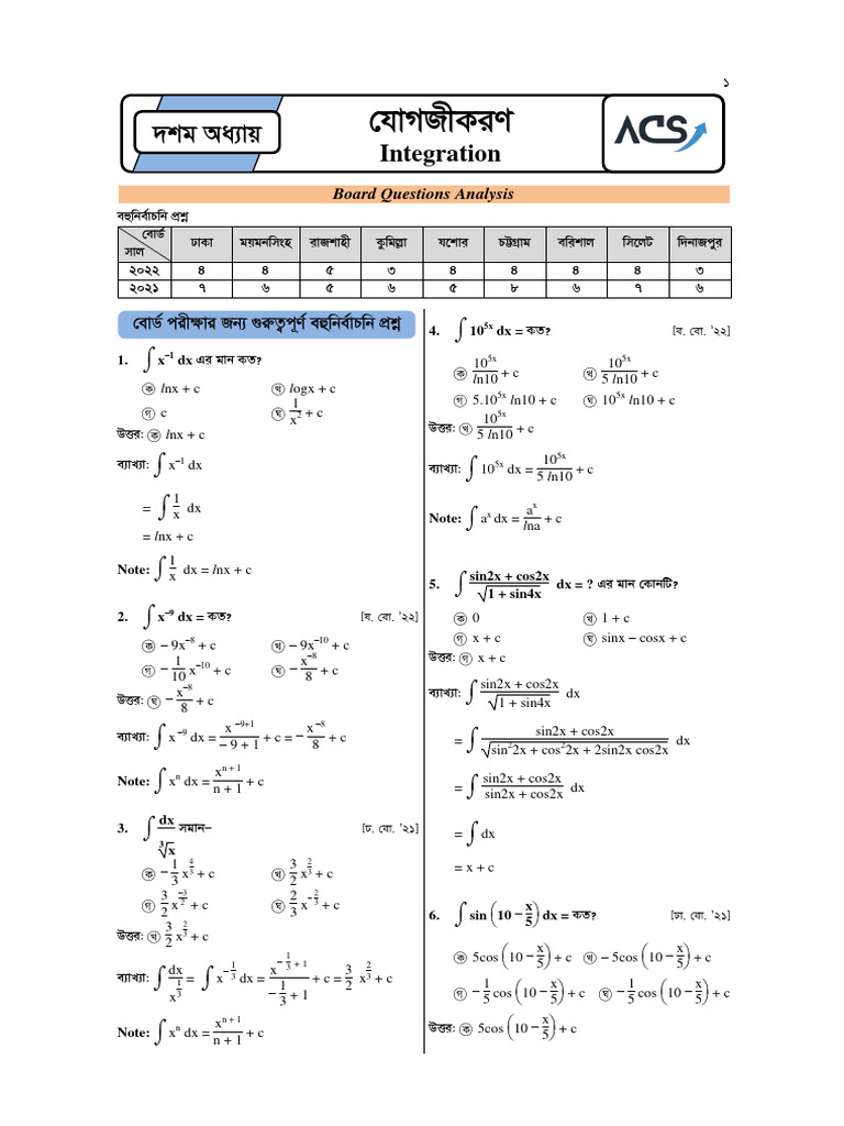 HSC 2023 Integration MCQ Guide | PDF