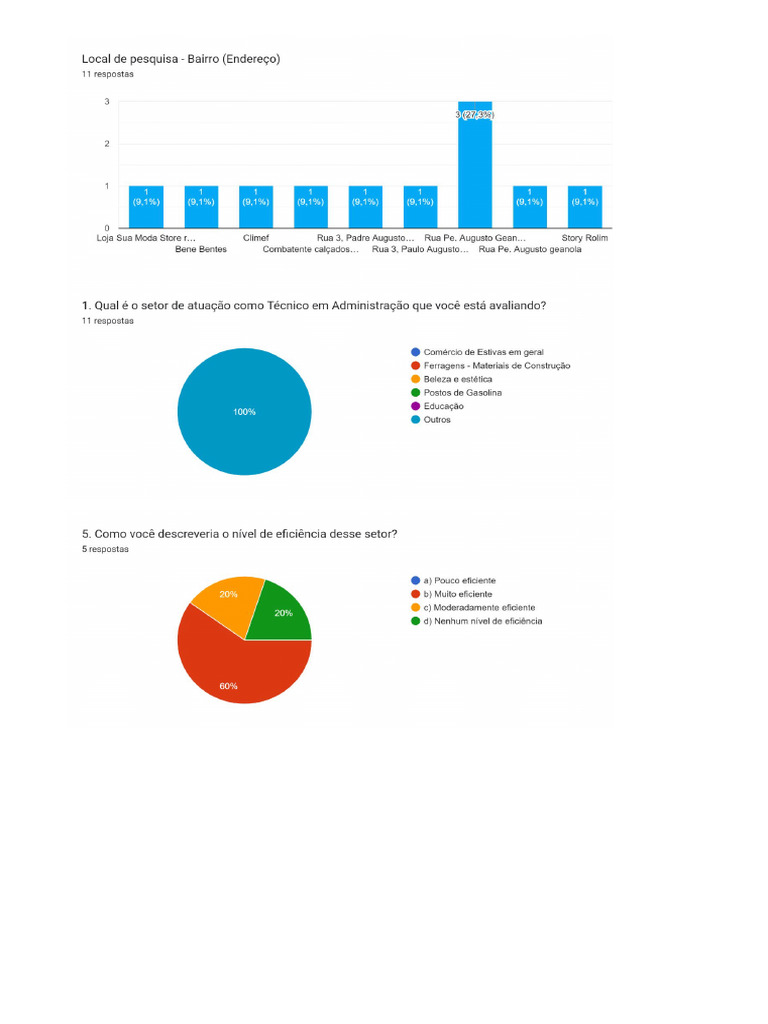 imagens-gr-fico-adm-pdf