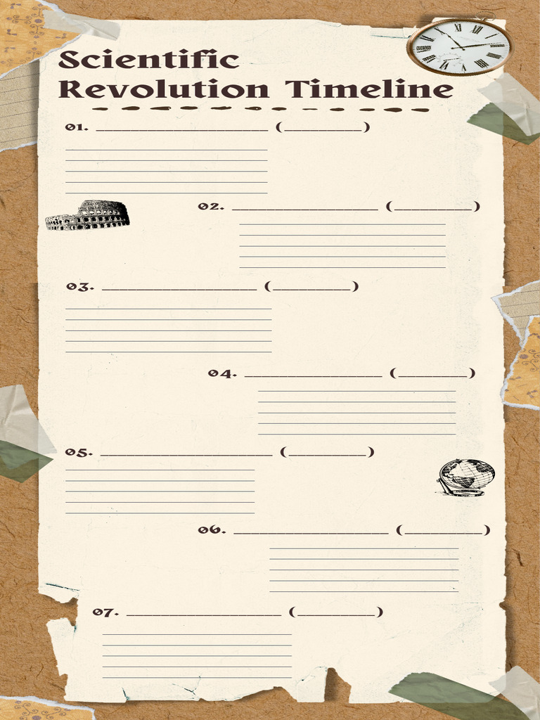 Scientific Revolution Timeline Pdf