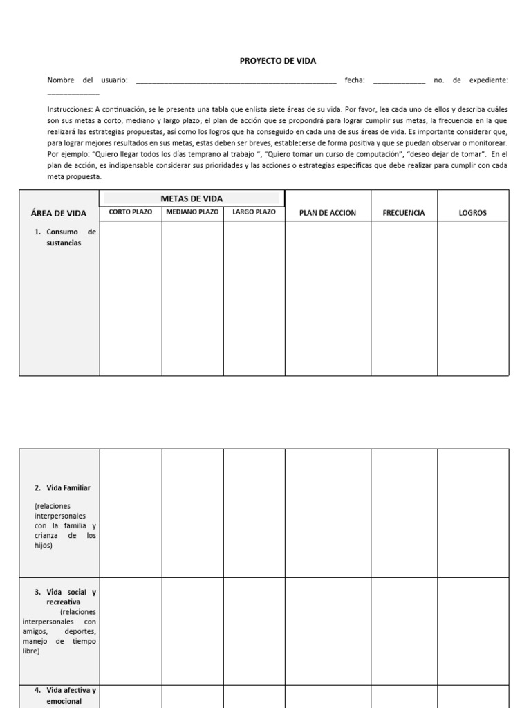 Plan Personal de Metas y Acciones | PDF | Crecimiento personal y ...