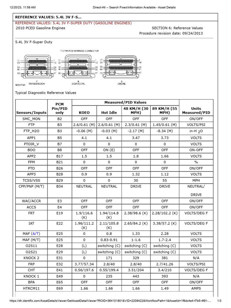 Ford 5.4L Engine PID Reference Guide | PDF | Engineering | Mechanics