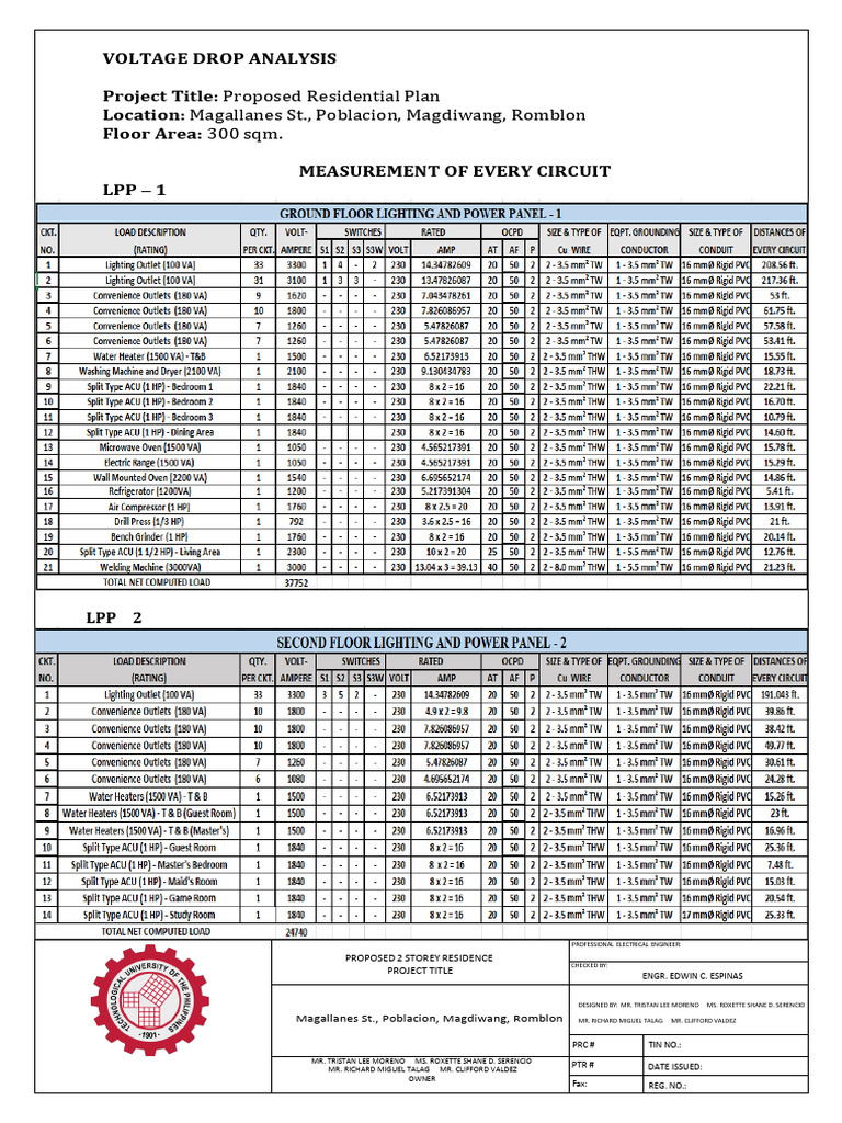 Voltage Drop Analysis | Download Free PDF | Metrology | Electrical ...