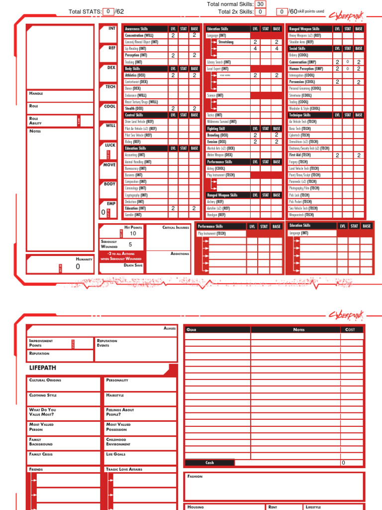 CP RED Character Sheet Advanced | PDF