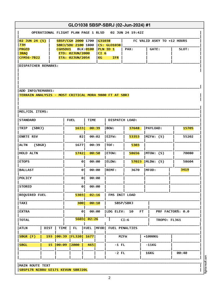 OFP (1) | Download Free PDF | Aerospace | Aerospace Engineering