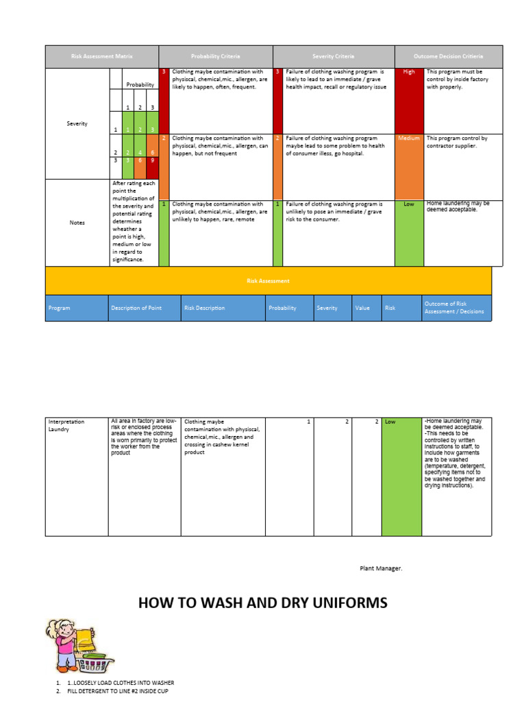 Laundry Risk Assessment Guidelines | PDF | Clothing | Washing Machine