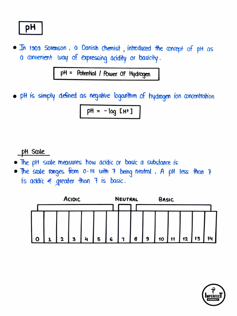 Unit 5 Physical Pharmaceutics I Pdf