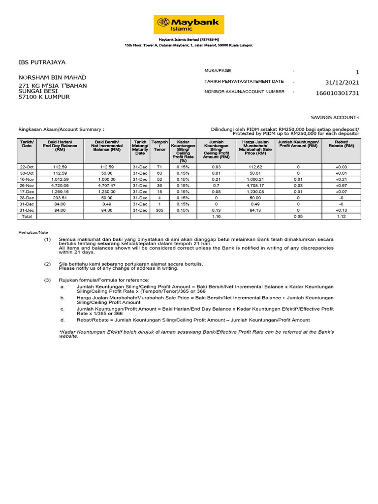 Slip Rekab | PDF