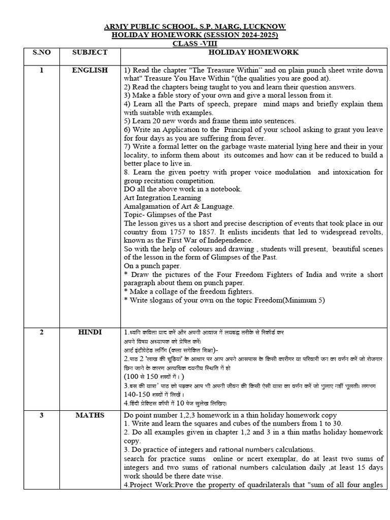 Class 8 Holiday Homework 2024-2025 | PDF | Language Arts & Discipline