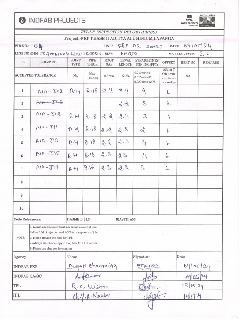 Fit Up Reports-04 | PDF