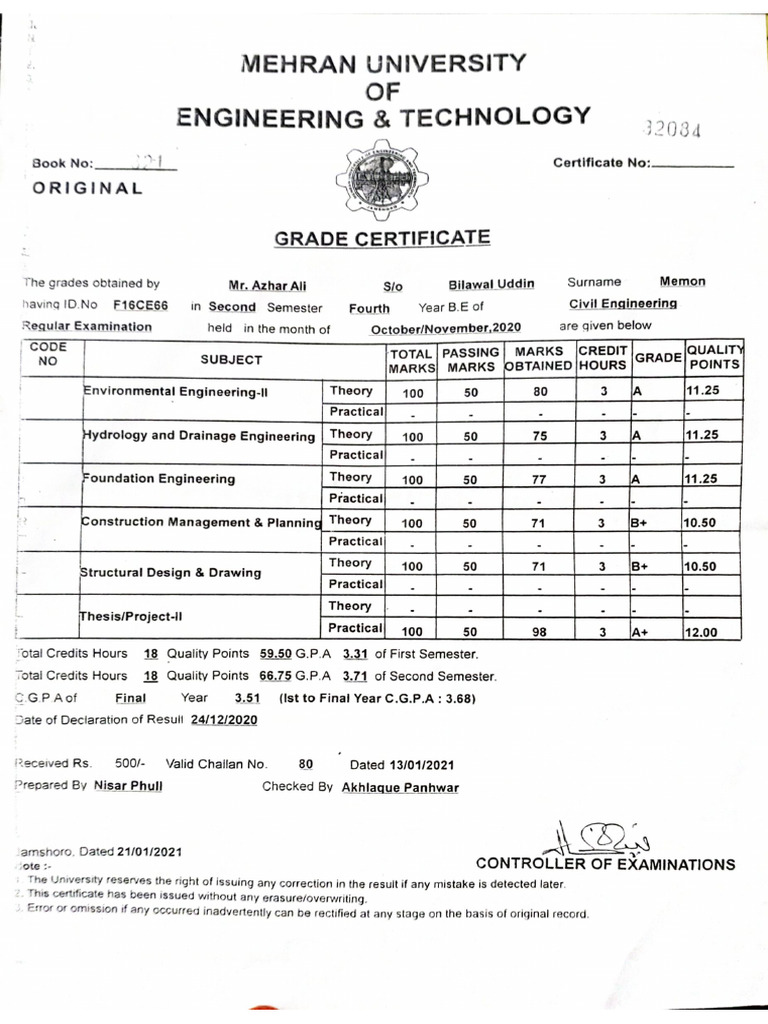Final semester 8th semester marksheet pdf