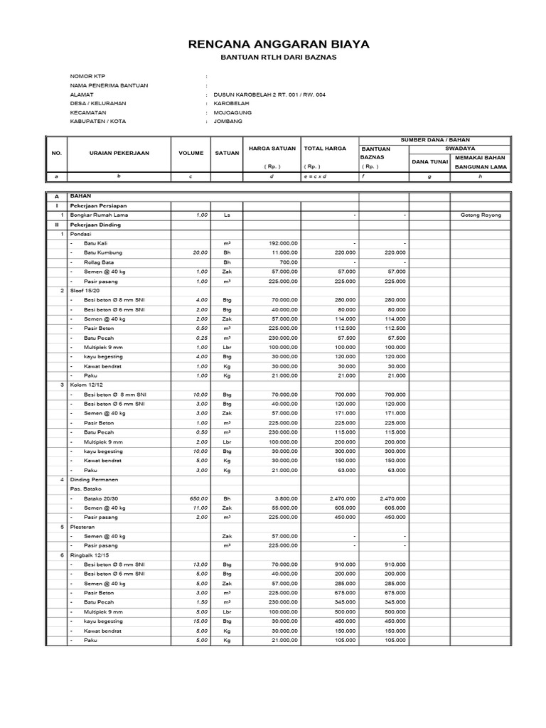RAB Bangunan Sekolah dan RTLH | PDF