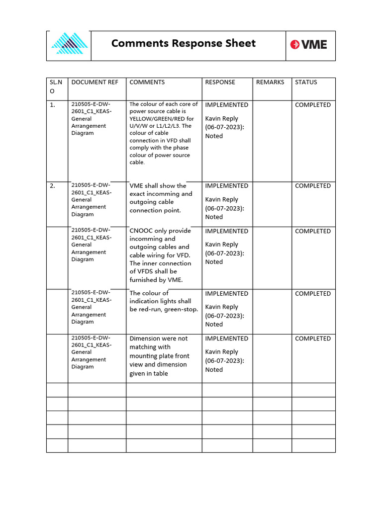 Comments Response Sheet for VFD Diagram | PDF