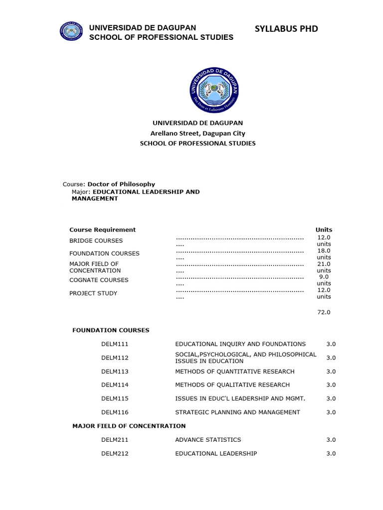 phd-syllabus-delm-115116214311-2nd-sem-2024-pdf-curriculum