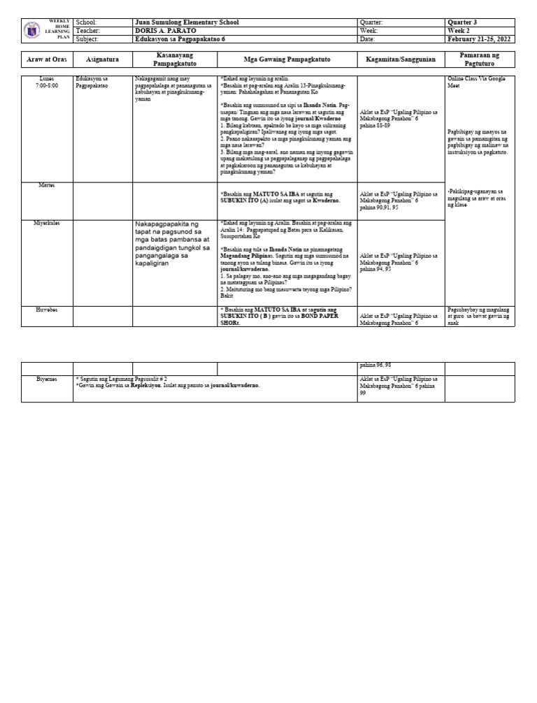 Parato Esp WHLP Grade 6 q3 w2 | PDF