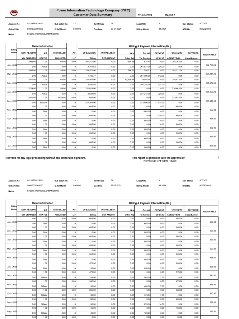 07-reportcustomerdatasummary-08133650825001-07-june-24-pdf