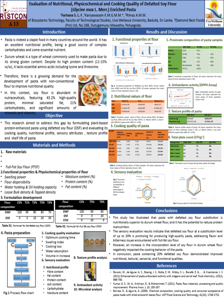 Nutritional and Quality Analysis of Soy-Enriched Pasta | PDF | Flour ...