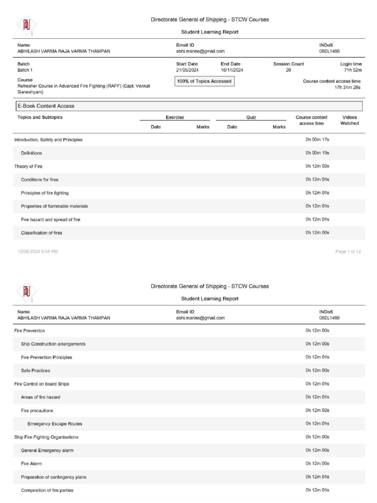 Go Learning Certificate