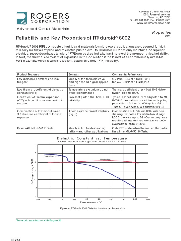 Reliability and Key Properties of RT Duroid 6002 | PDF | Electrical ...