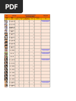 Items Information 08022023 2 | PDF