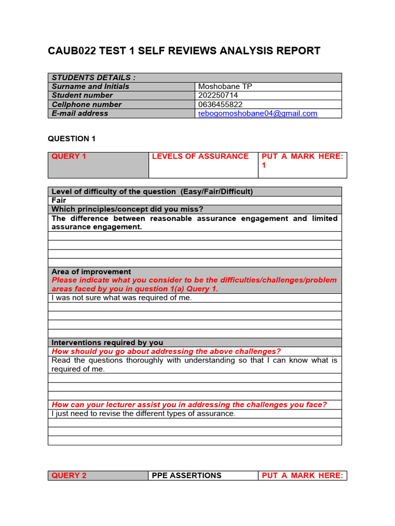 Self Review Report for Test 1 Analysis | PDF | Audit | Cognition