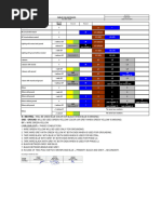 IEC & NEC Wire Color Codes Guide | PDF | Direct Current | Electrical Wiring