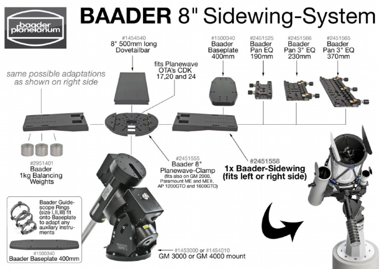 +baader Side Wing System | PDF