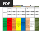 Emergency Response Team Organizational Chart: ERT Roles | PDF ...