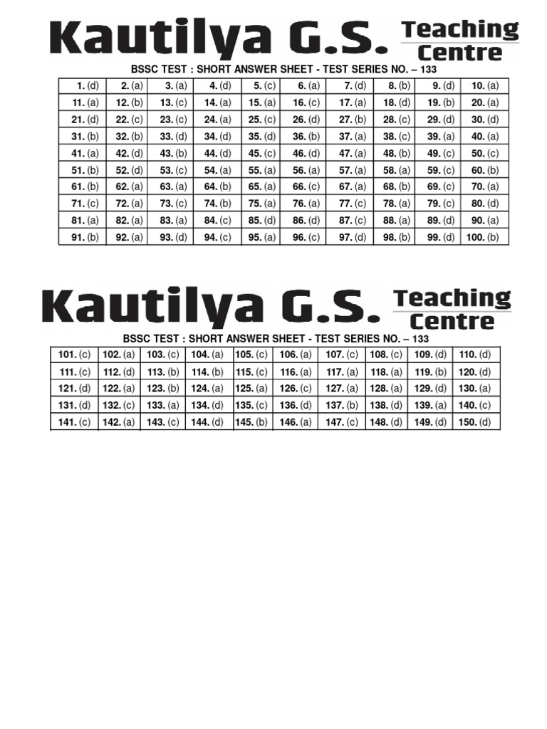 BSSC Test Series 133 Answer Key | PDF