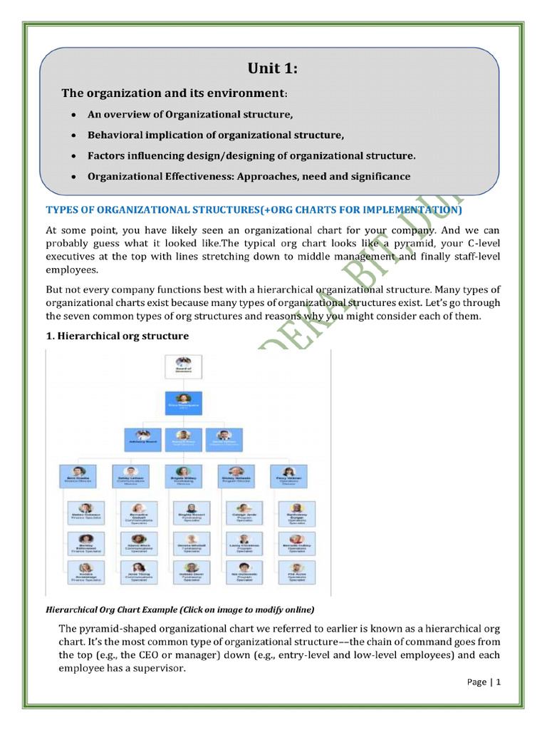 1 Unit OD - TYPES OF ORGANIZATIONAL STRUCTURES | PDF