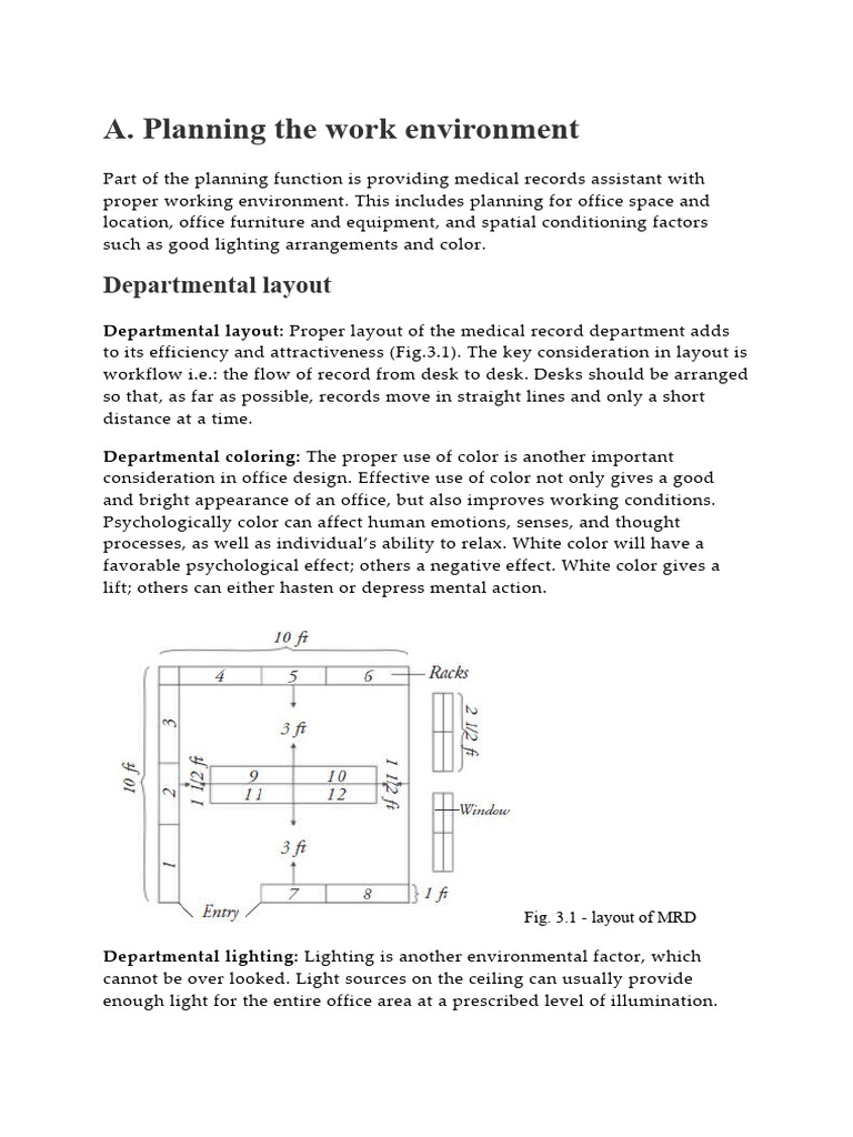 staffing-layout-and-equipment-of-medical-record-department-pdf