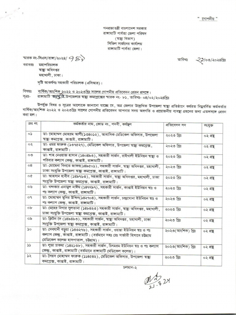 Kap 749 | PDF