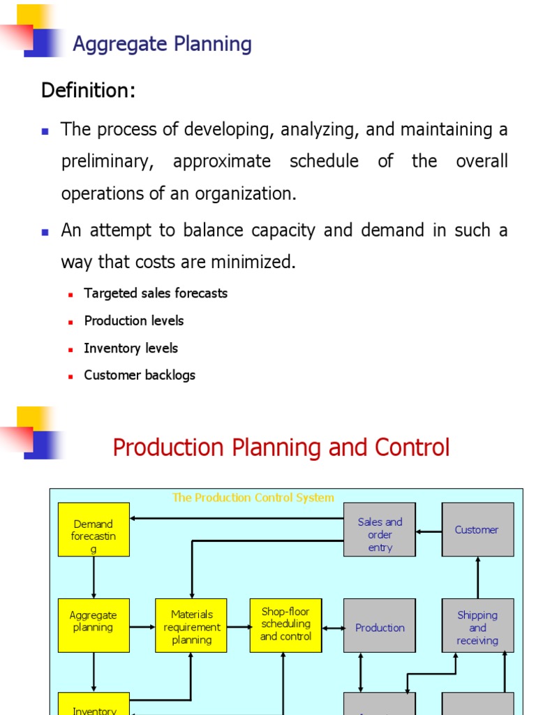 Aggregate Planning in Operations Management | PDF | Scheduling ...