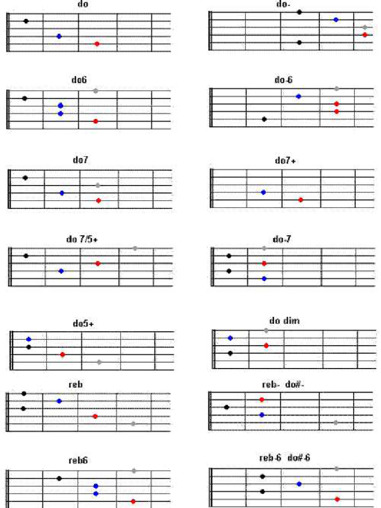 Flashcard Accordi Chitarra Poster - 56 Carte Per Imparare La Chitarra Carte Accordi Chitarra Poster Teoria Musicale - Foto 8