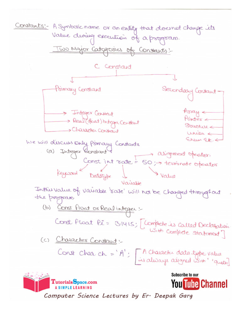 07-Elements of C Language Part-2 - C Programming Language | PDF