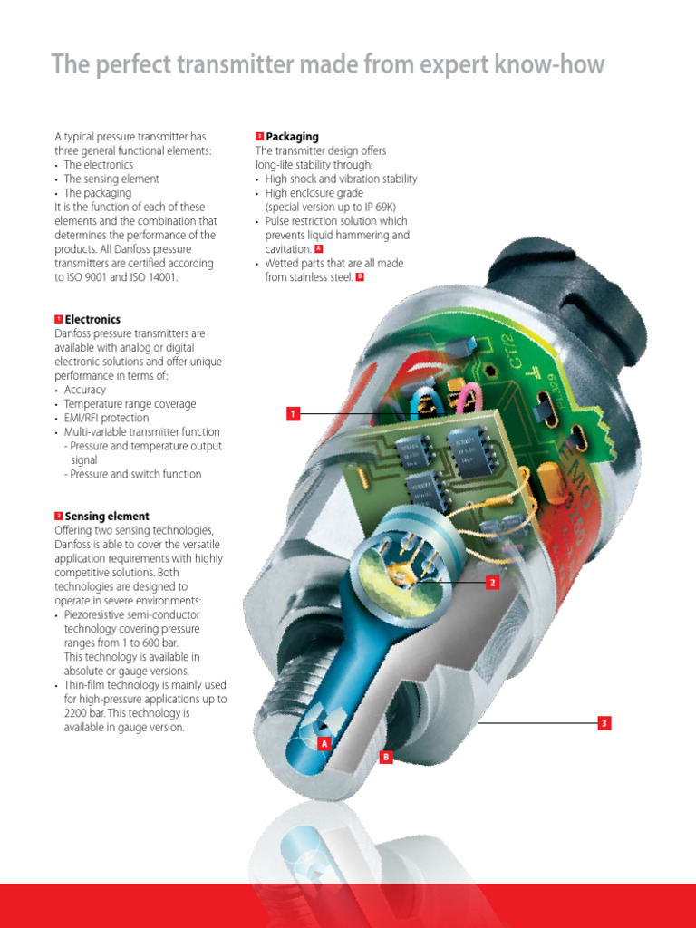 Danfoss Pressure Sensor