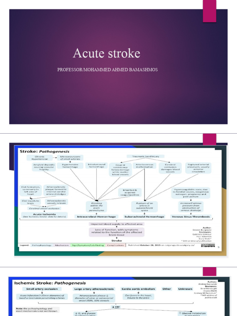 Acute Stroke Management Guidelines | PDF | Stroke | Hyperglycemia