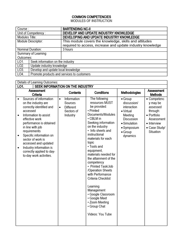 CBC Modules for Bartending NC-II | PDF | Learning | Simulation
