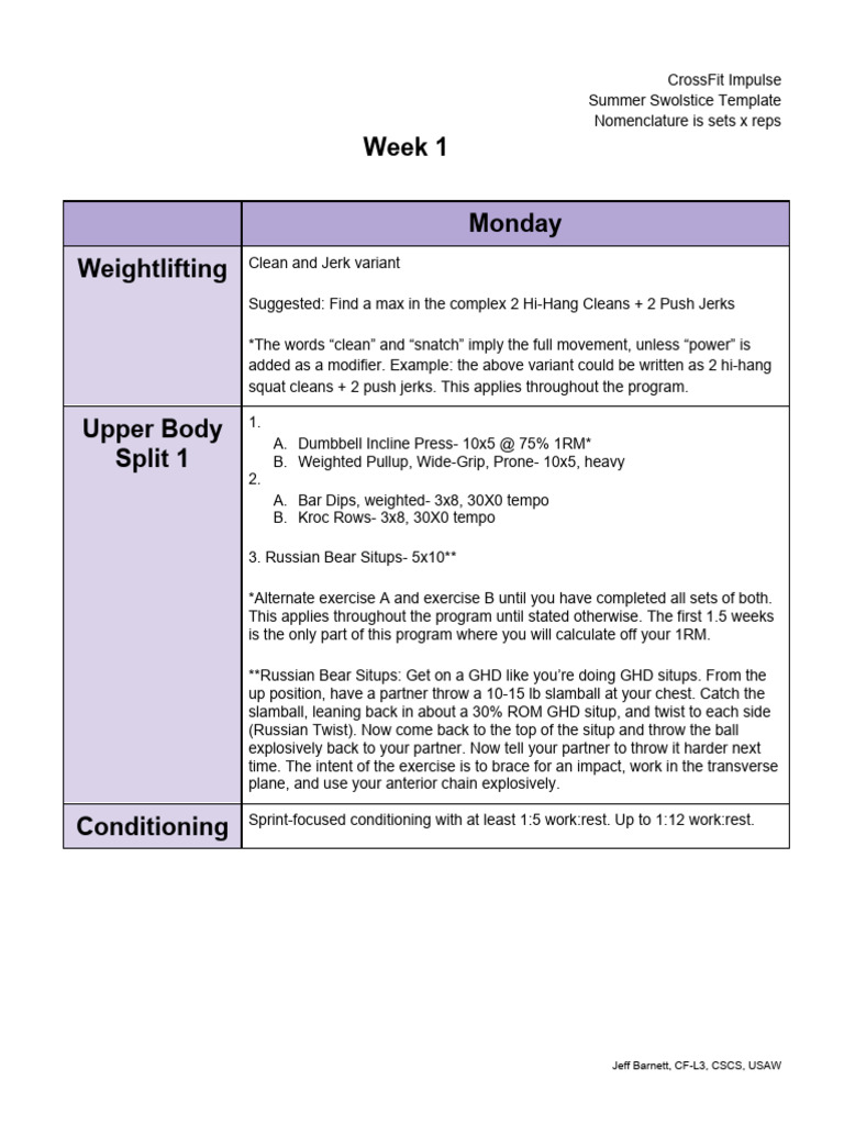 CrossFit Impulse Training Program | PDF | Strength Training | Kettlebell