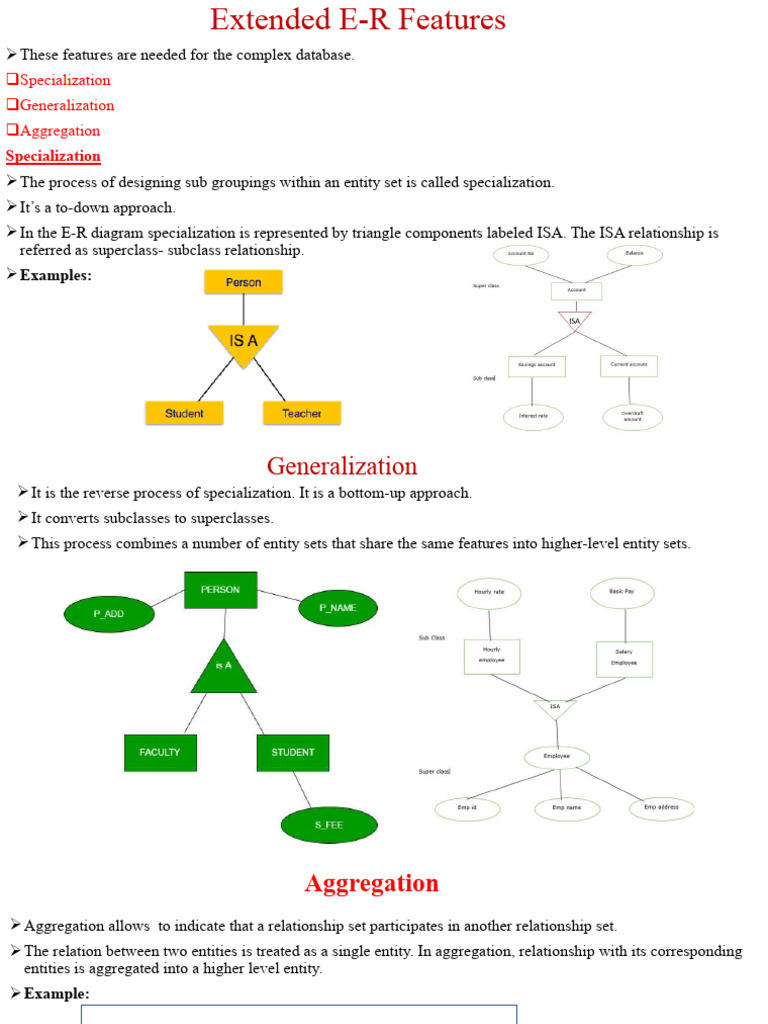 Presentation 4 | PDF | Inheritance (Object Oriented Programming ...