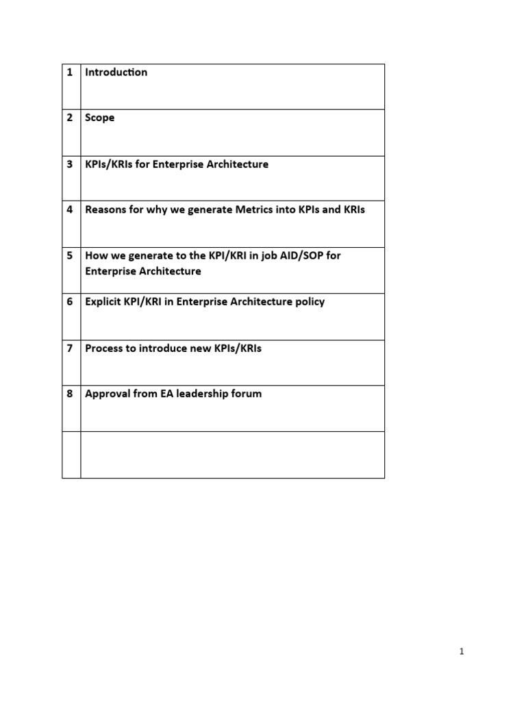 Kpis And Kris For Ea Pdf Performance Indicator Enterprise